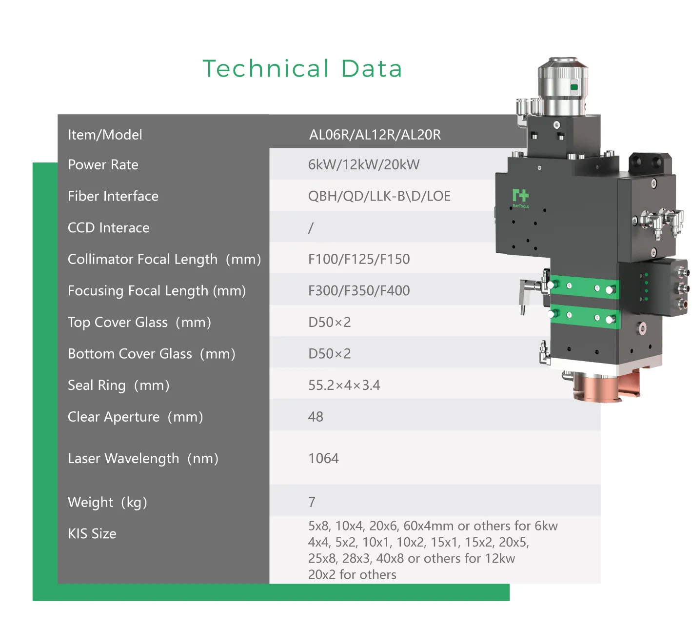 AL06R/12R/20R Laser Processing Head (Formerly as AK390PC/HT)