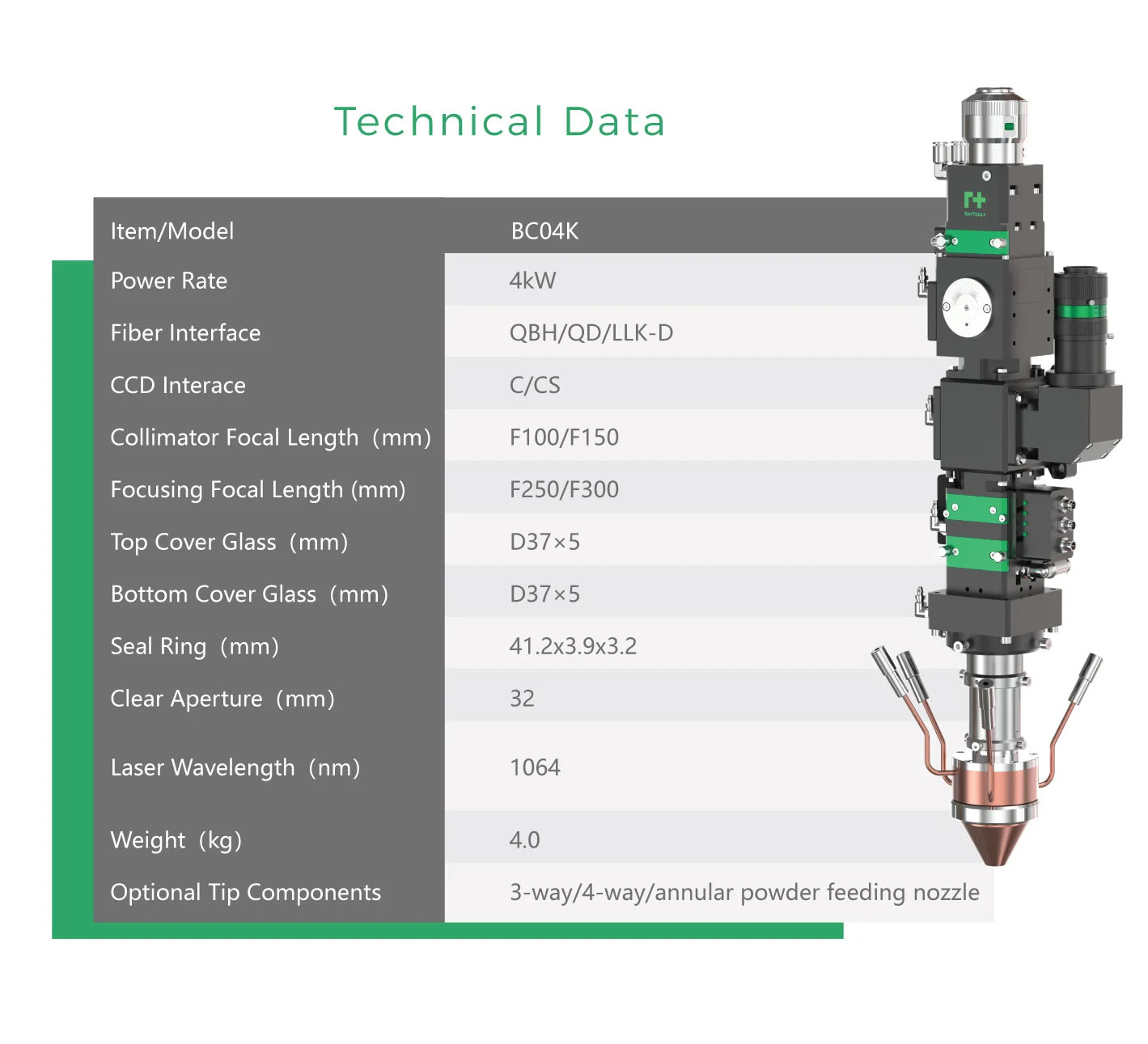 BC04K Laser Cladding Head (Formerly as BC104)
