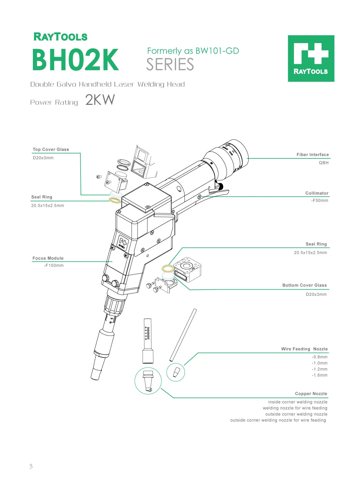 RayTools BH02K Specifications and Features 2