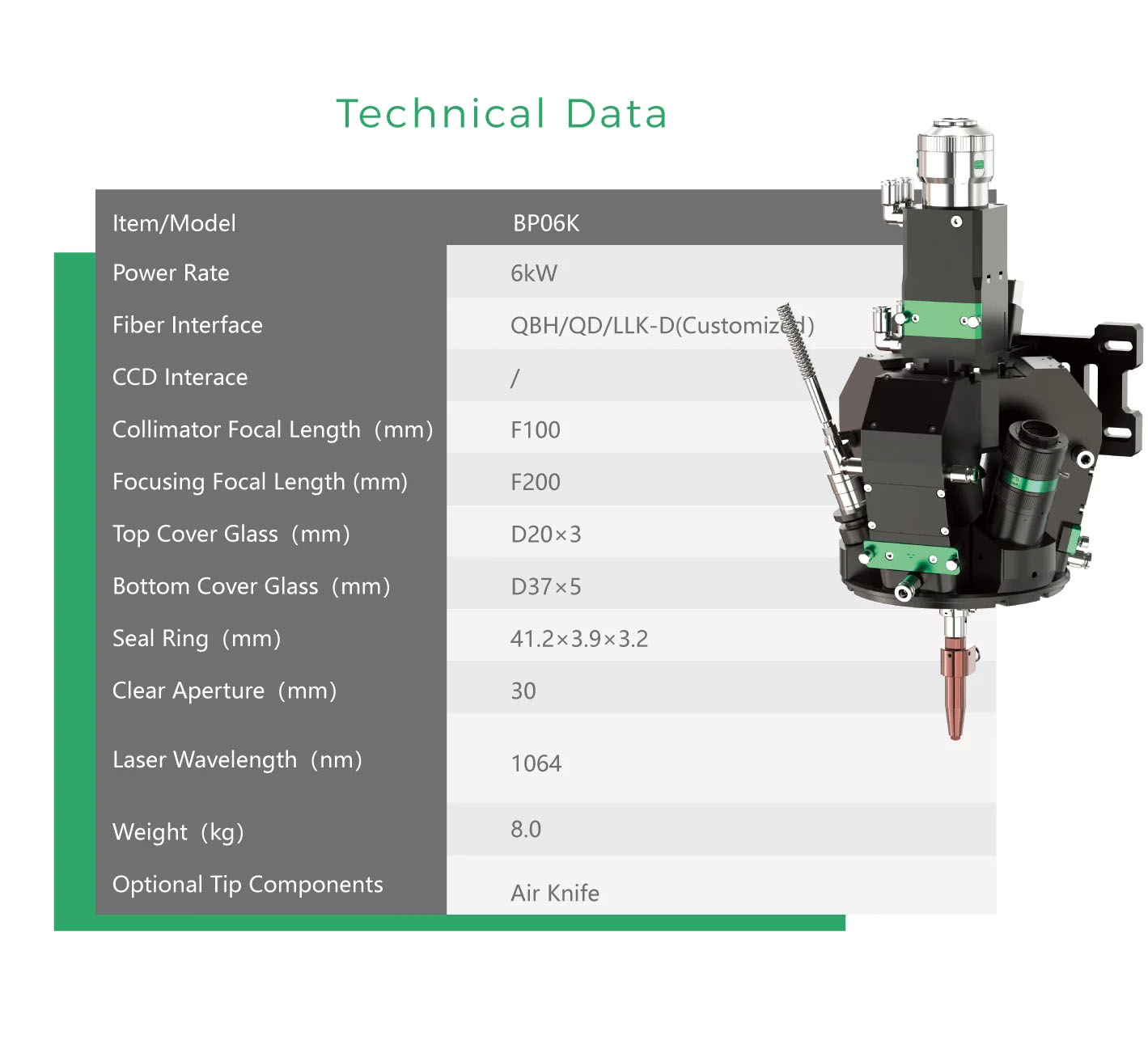 BP06K Laser Processing Head with Coaxial Wire Feeding