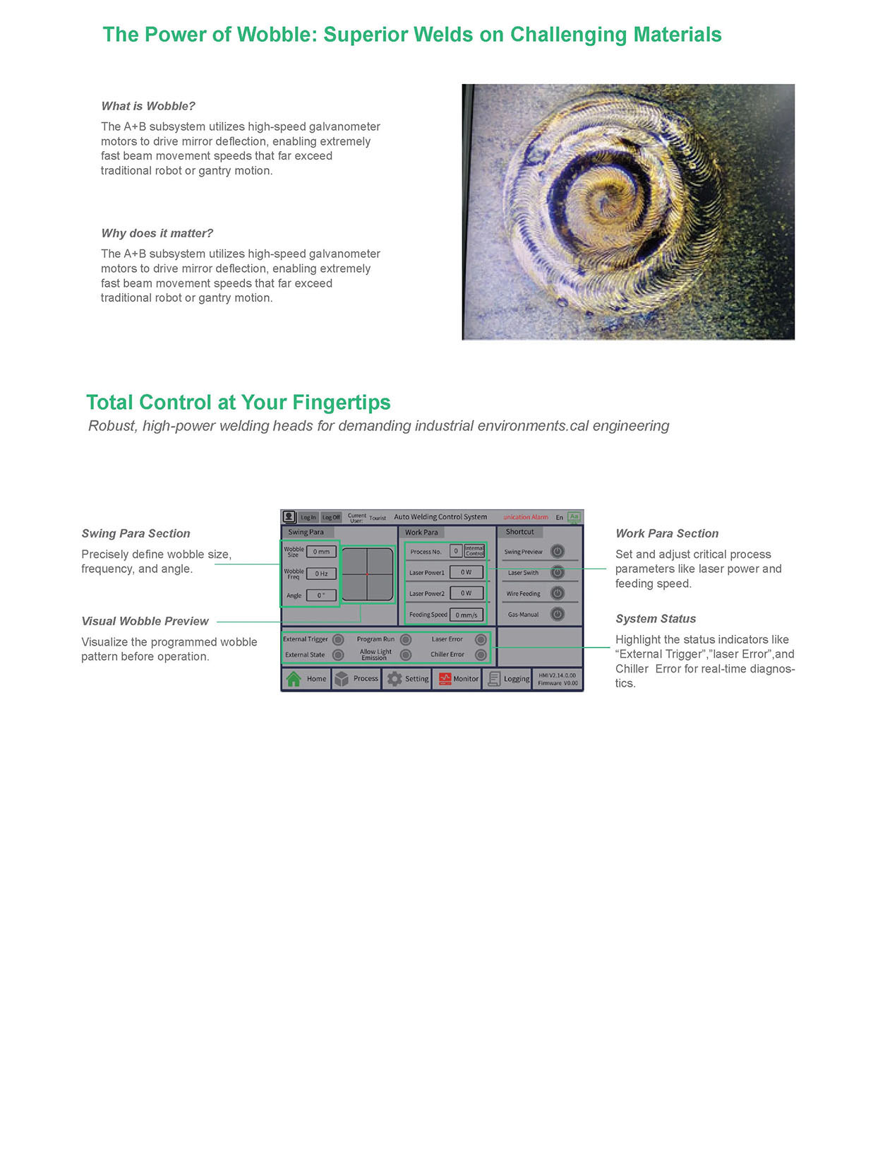RayTools BSE200 Robot Welding Specifications and Features 4