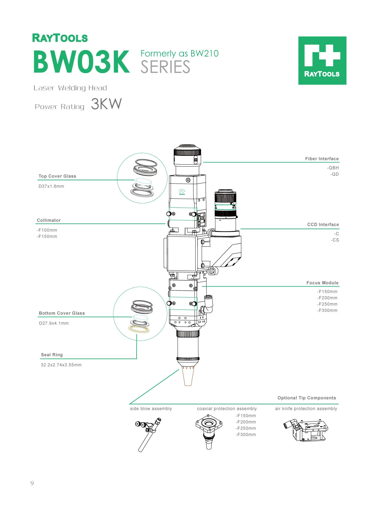 RayTools BW03K Specifications and Features 2