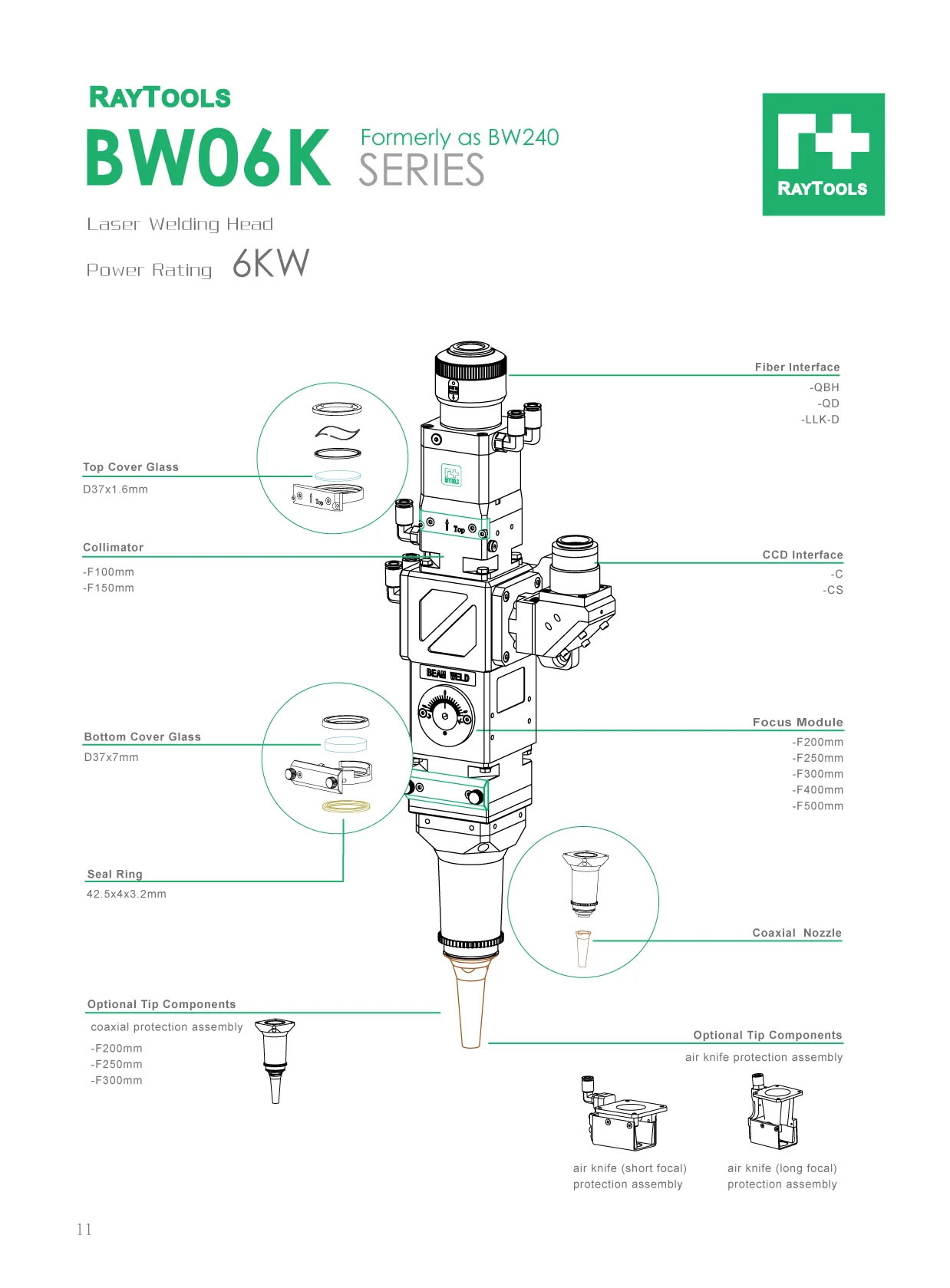 RayTools BW06K Specifications and Features 2